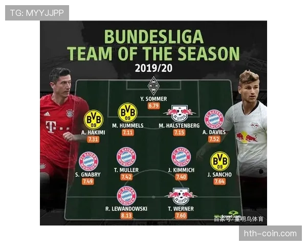 德甲各队阵容调整历程及当前赛季走势分析