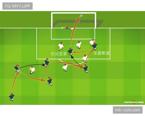 塔雷米亚洲杯进攻端关键作用解析 塔雷米亚洲杯进攻端关键作用解析